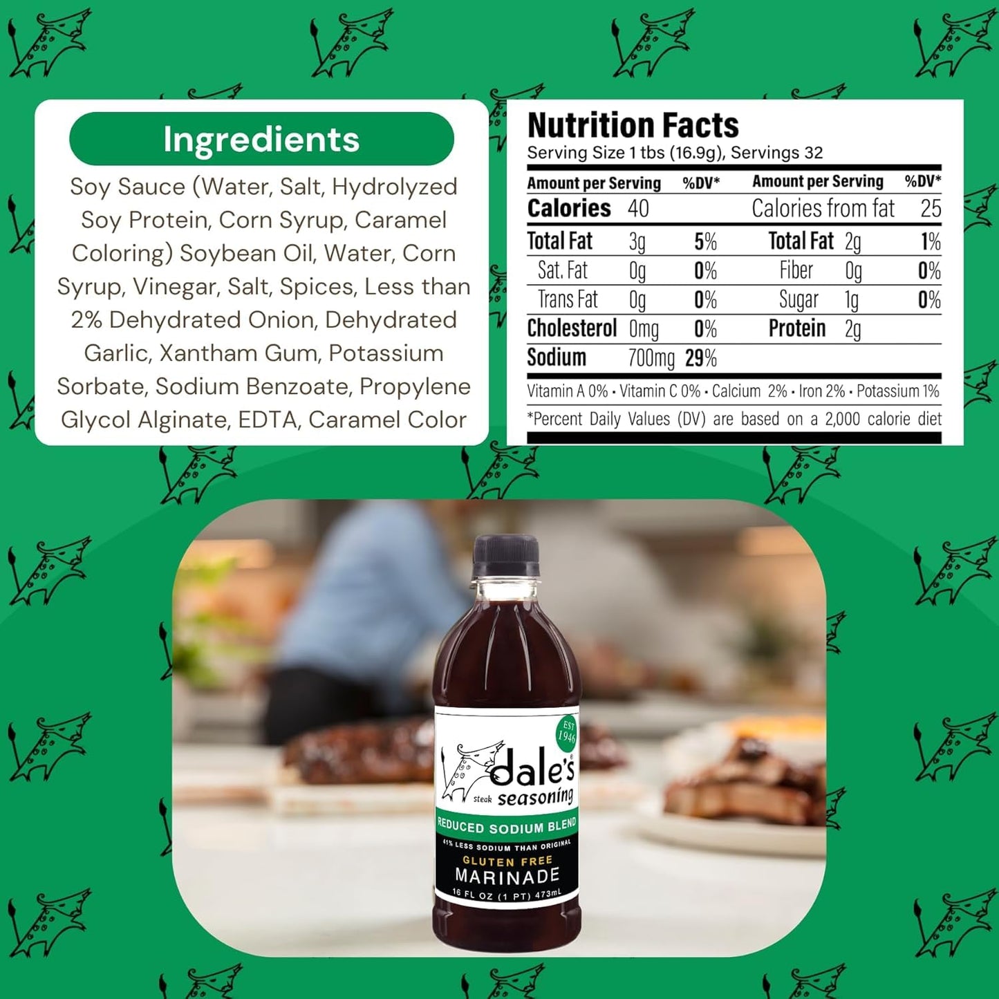 Steak Seasoning By Dale's, Reduced Sodium Blend, No Cholesterol | Delicious on All Meats, Fish | 16 oz Bottle (12 Pack) | No Long Marinating, Savory