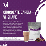 Chocolate Cardia + Vi-Shape - 1 Shake Pouch (24 Servings) + 1 Box Chocolate Mix-In (15 Servings) Delicious Chocolate Goodness, Formerly Known as