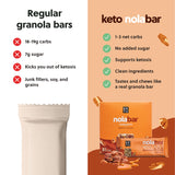 Perfect Keto Nola Bars, Gluten Free, Keto Granola Bars, Low Carb Snack or Breakfast Bar with No Sugar Added, Keto Diet Food, Healthy Snacks