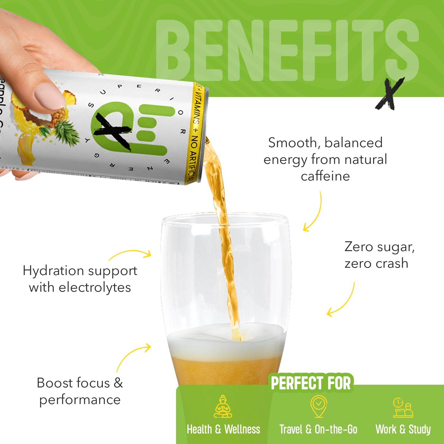 Superior Energy Electrolytes Drink Zero Calories - Energy Drink Zero Sugar - Pineapple Coconut Flavor, 90mg Natural Caffeine - Pack of 12 (12 fl oz