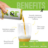 Superior Energy Electrolytes Drink Zero Calories - Energy Drink Zero Sugar - Pineapple Coconut Flavor, 90mg Natural Caffeine - Pack of 12 (12 fl oz