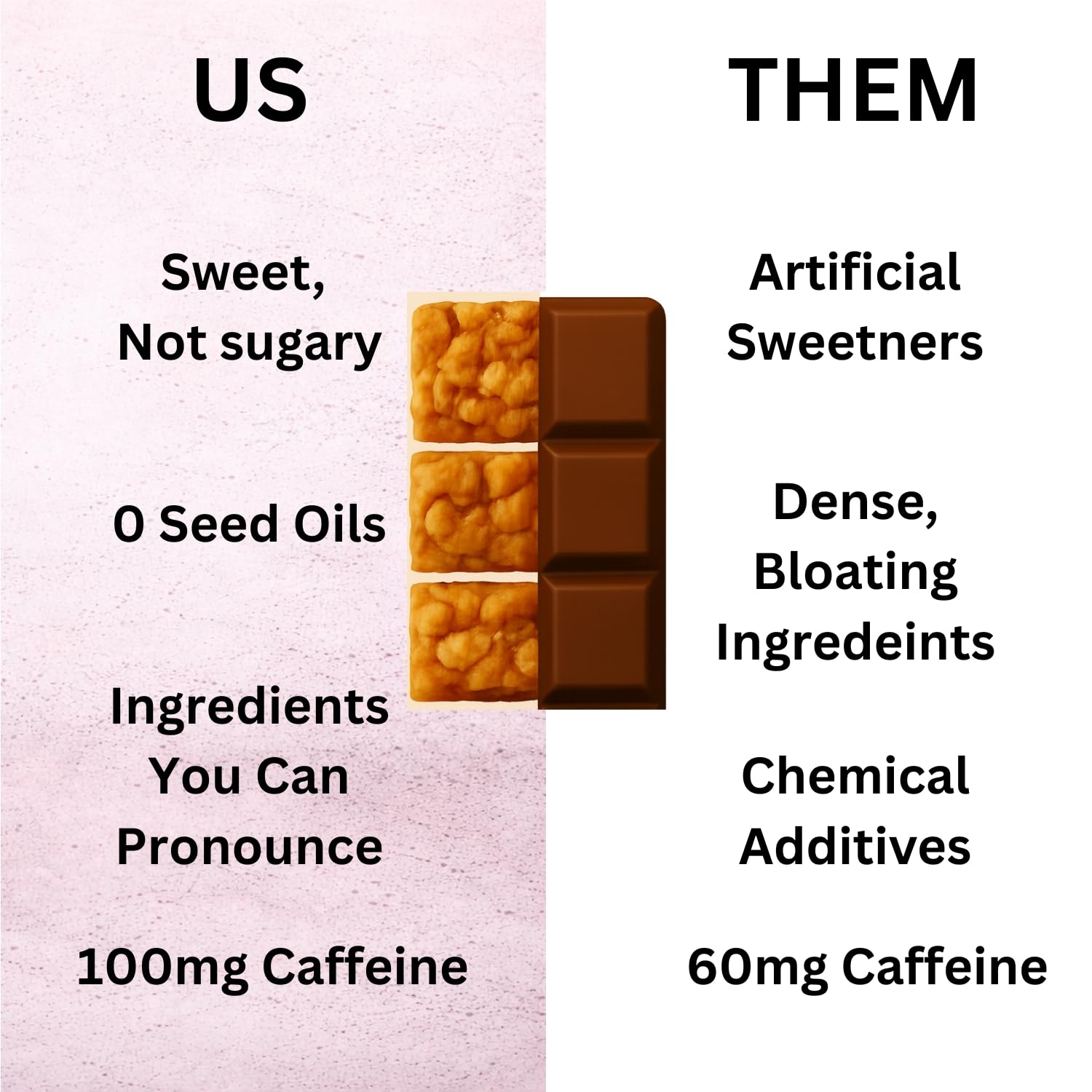 GetUp - Caffeinated Granola Bites - Variety Pack (10 Pack) - 100mg Caffeine Energy Bites - Gluten-Free, 0 Seed Oils, All Natural - Coffee Alternative