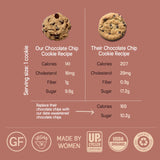 Just Date Organic Date Sweetened Milk Chocolate Chips / 35% Cacao/Vegan/No Sugar Added/Only 4 Ingredients/Low Glycemic Index / 8 Oz