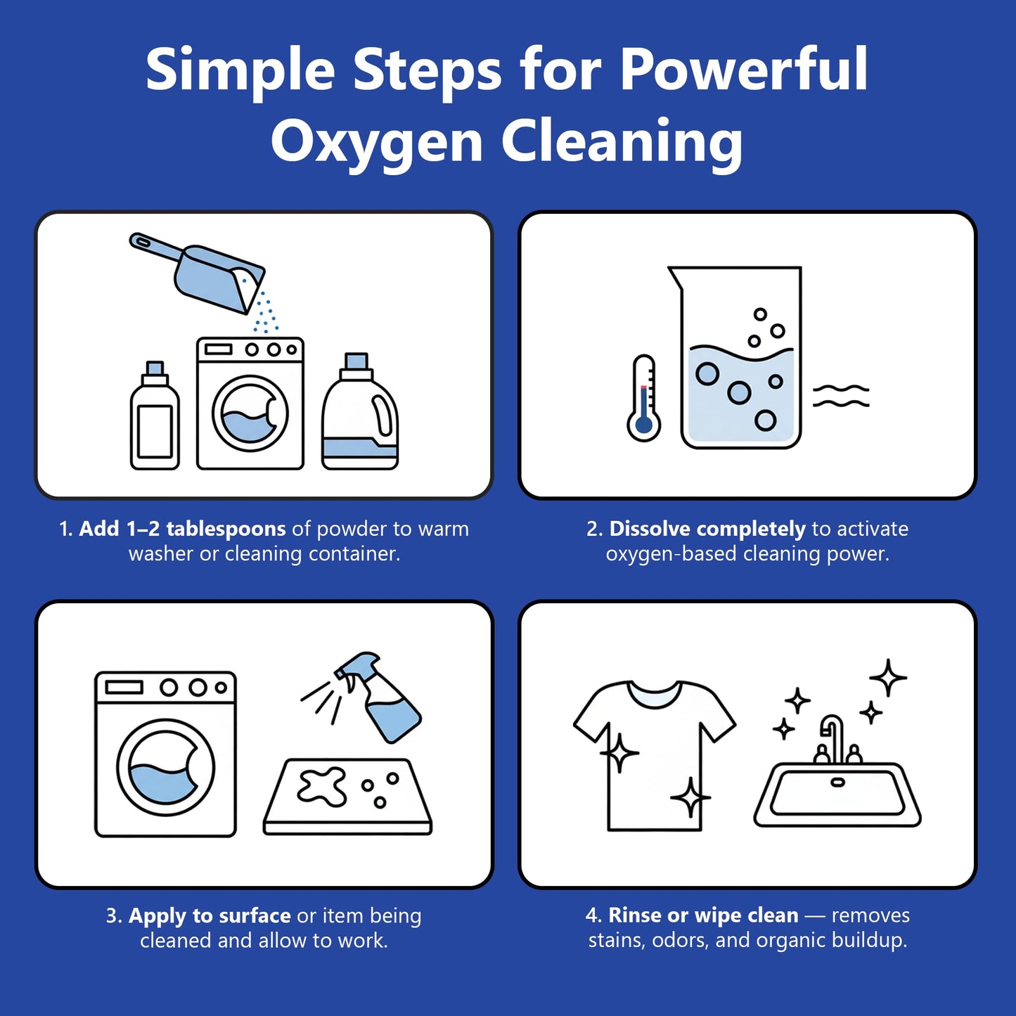 Supply Masters Sodium Percarbonate Powder 2 Pack (10 lbs Total) - Oxygen Bleach Alternative & Stain Remover - Multi-Purpose Cleaner for Laundry