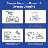 Supply Masters Sodium Percarbonate Powder 2 Pack (10 lbs Total) - Oxygen Bleach Alternative & Stain Remover - Multi-Purpose Cleaner for Laundry
