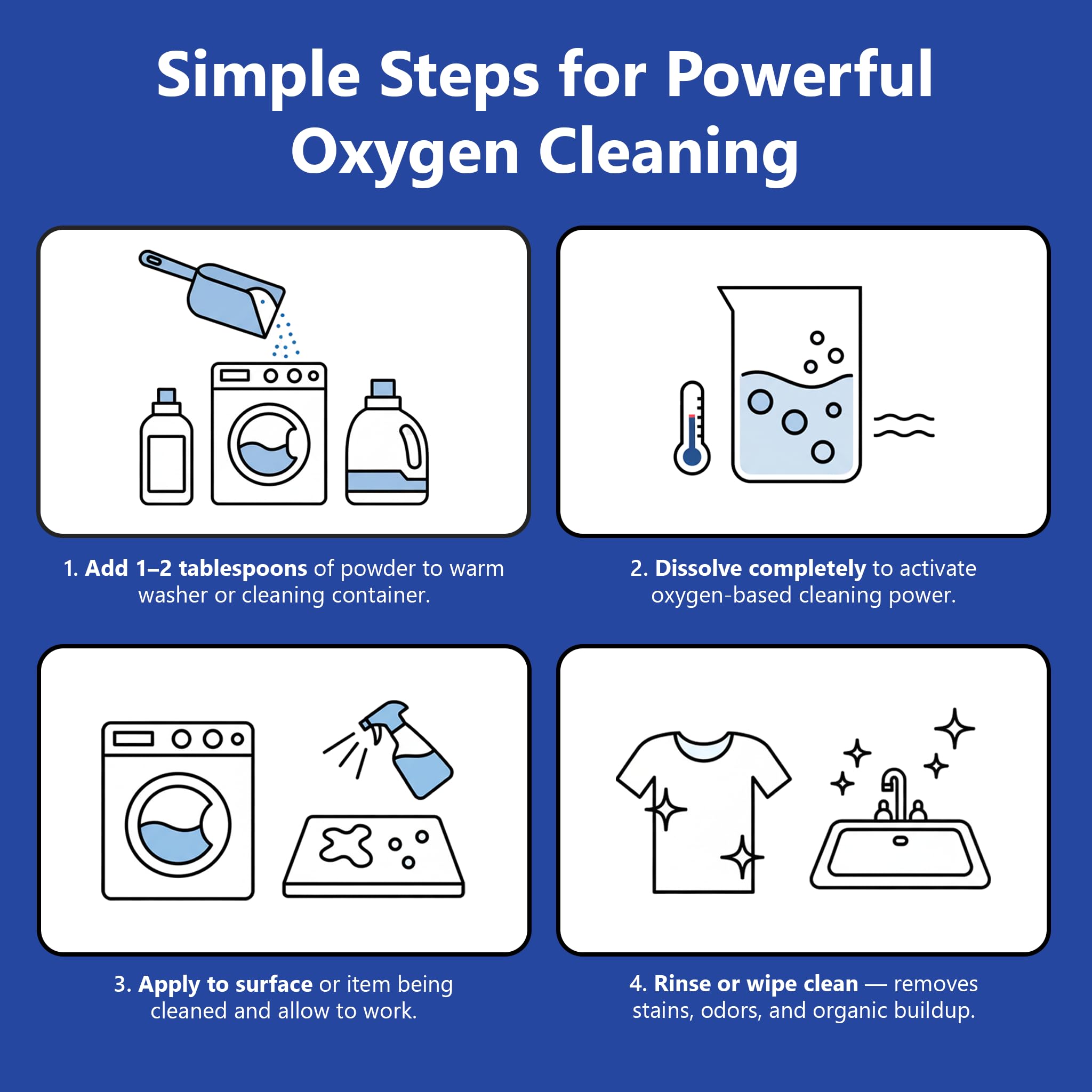 Supply Masters Sodium Percarbonate Powder 2 Pack (10 lbs Total) - Oxygen Bleach Alternative & Stain Remover - Multi-Purpose Cleaner for Laundry