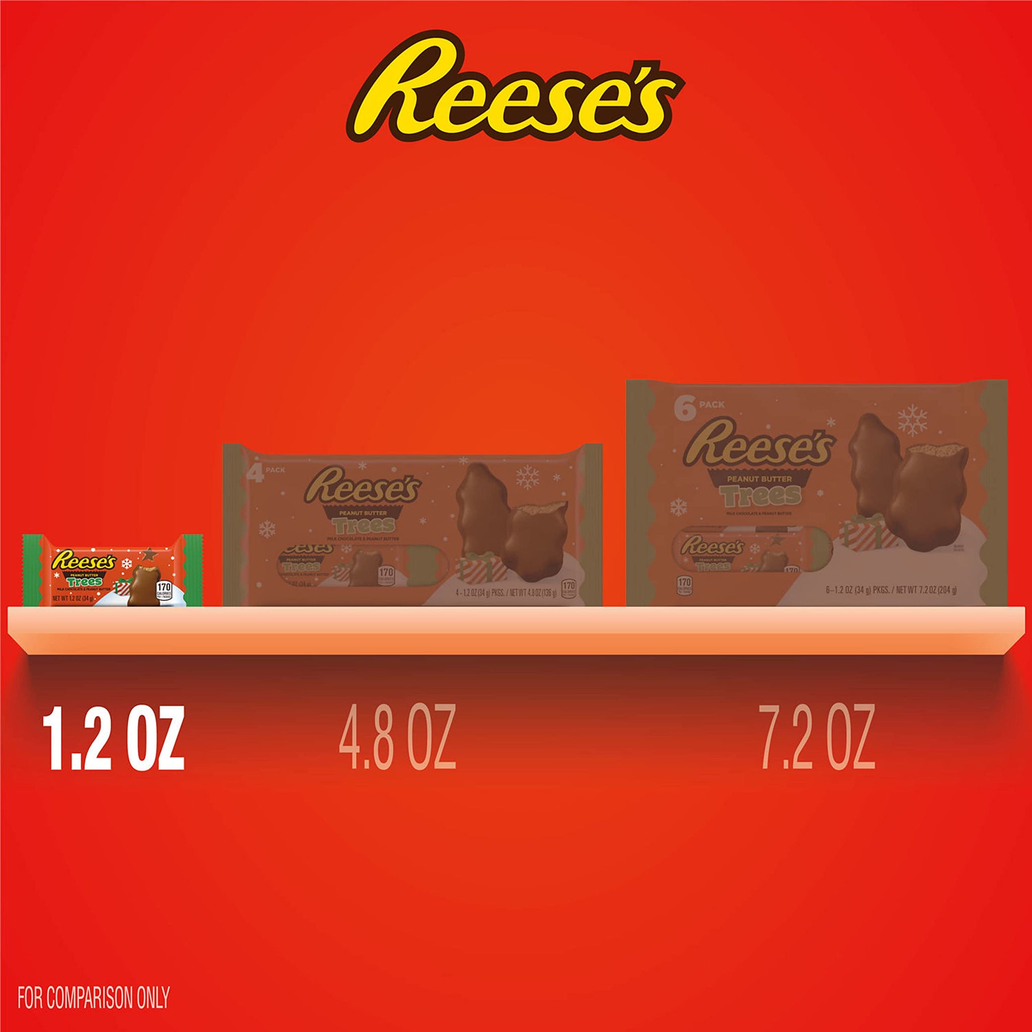 REESE'S Milk Chocolate Peanut Butter Trees, Christmas Candy Packs, 1.2 oz (6 Count)