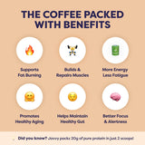 Brownie Batter Protein Iced Coffee - 20 Servings