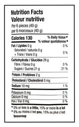 Huer Antarctic Penguins Gummies, 1kg/2.2 lb.