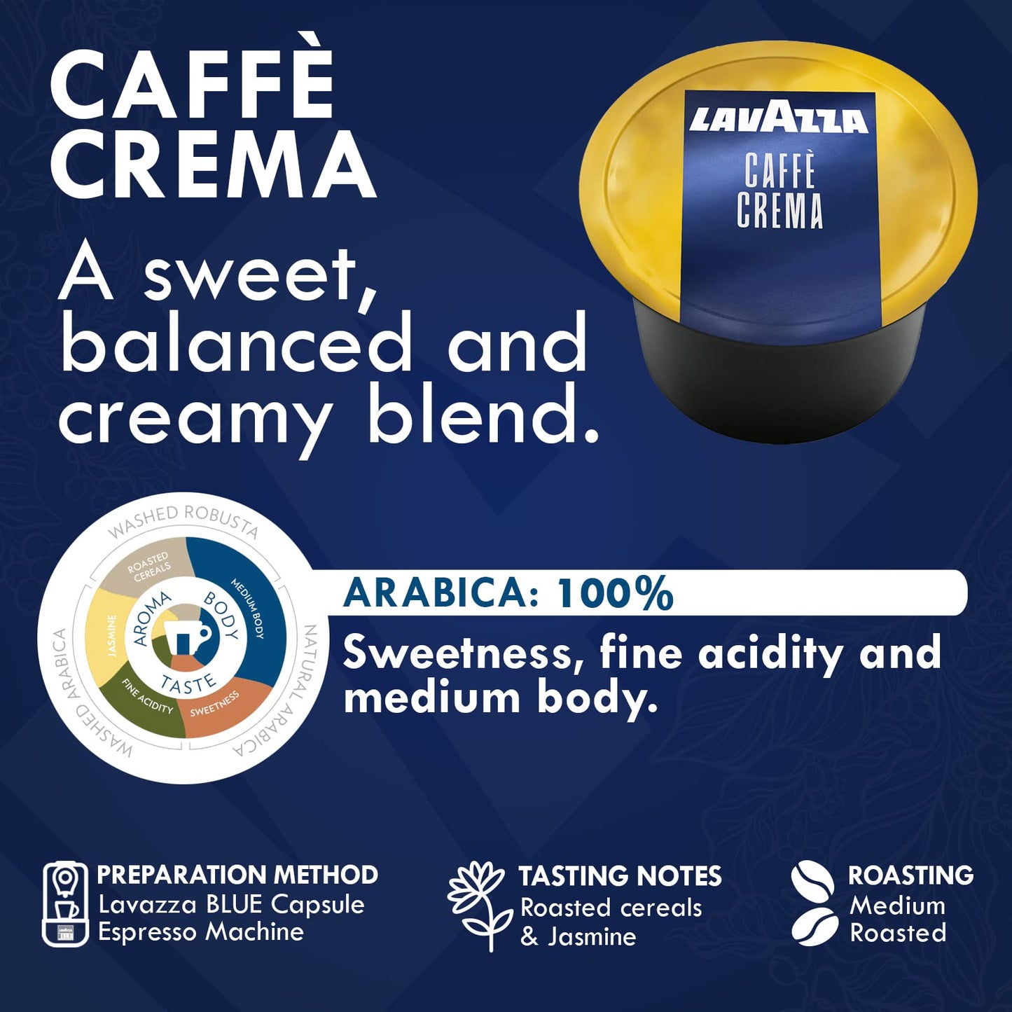 Lavazza Blue Coffee Pods Variety Pack - 30 Count - Includes Top Class, Gold Selection & Caffè Crema (10 Each) - Single-Serve, Keto-Friendly Arabica