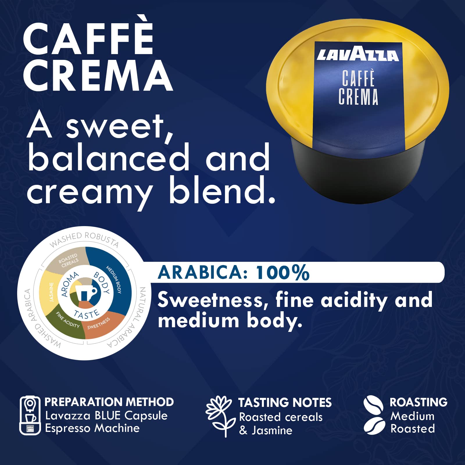 Lavazza Blue Coffee Pods Variety Pack - 30 Count - Includes Top Class, Gold Selection & Caffè Crema (10 Each) - Single-Serve, Keto-Friendly Arabica