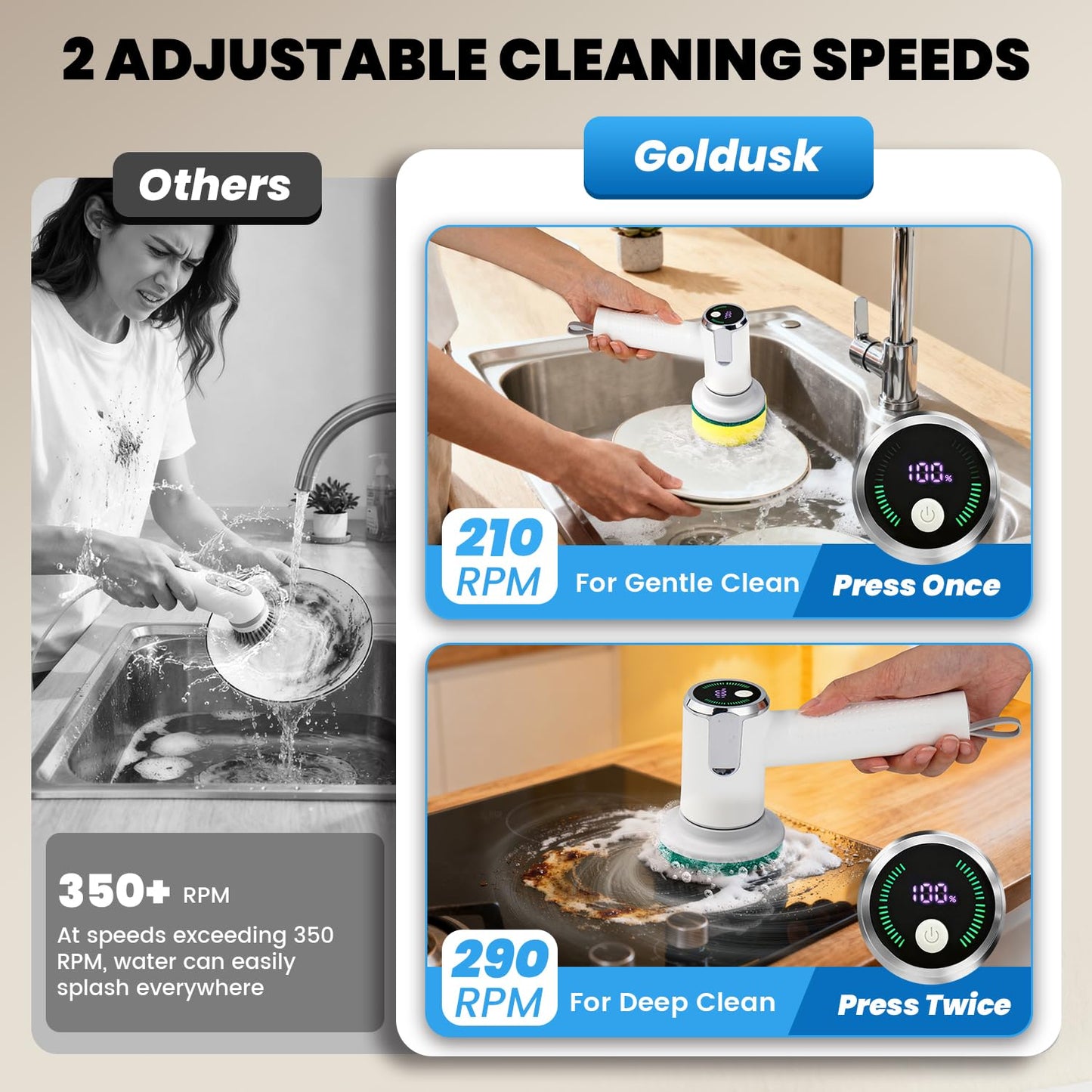 Electric Spin Scrubber for Scrub Daddy/Mommy, Goldusk 2-Speed Power Cleaning Brush with Digital Display 4 Replacement Brush Heads, Smiley Sponge Wand