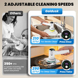 Electric Spin Scrubber for Scrub Daddy/Mommy, Goldusk 2-Speed Power Cleaning Brush with Digital Display 4 Replacement Brush Heads, Smiley Sponge Wand