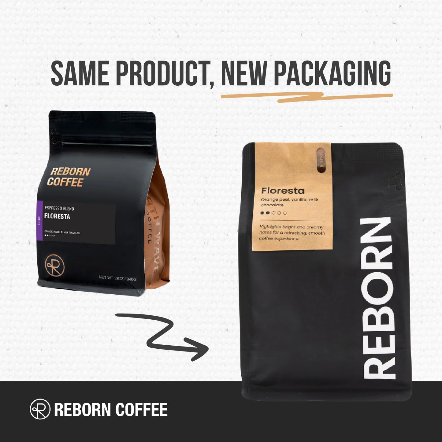 Reborn Coffee Specialty Whole Bean Coffee, Medium Roast, 12 Ounce, Reborn Signature Floresta Espresso Blend, Flavor Notes of Chocolate, Vanilla