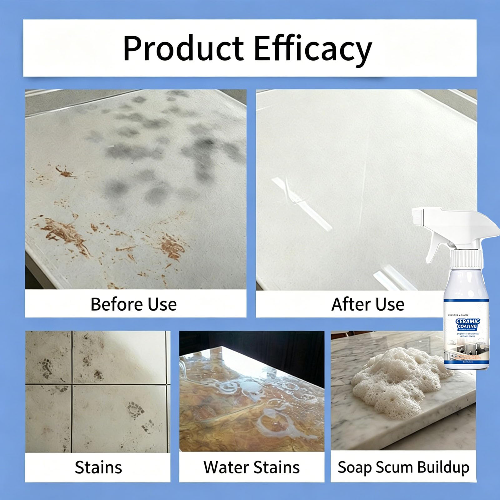 Miurixo Home Ceramic Coating Spray Kit, High Gloss Shine Hydrophobic Coating Guards Countertop, Tile, Glass and Stainless Steel Against Grime, Stains