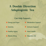 Dragon Herbs Spring Dragon Longevity Tea - Adaptogenic Gynostemma Leaf Herbal Tea Infused with Schizandra Berry, Goji Berry, Astragalus Root