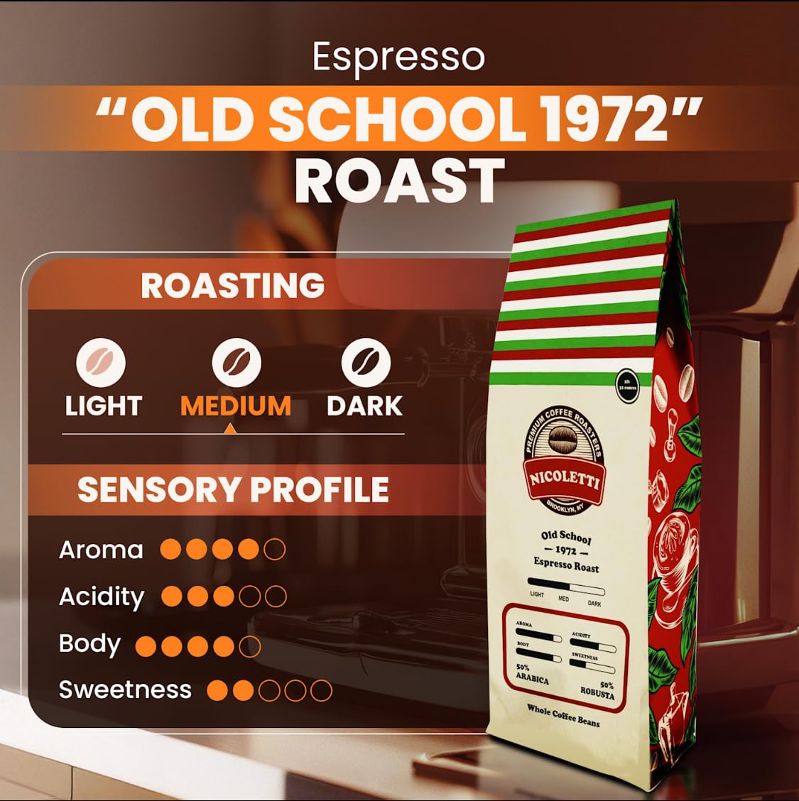 Nicoletti “Old School 1972” Espresso Roast [Whole Beans 2lb] Made in Brooklyn NY Since 1972 (Fresh Roasted Espresso with Date Stamp)