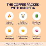 Javvy Protein Coffee Powder - Whey Protein Powder with Arabica Coffee, Zero Artificial Flavors & Sweeteners, 80 mg Caffeine, No Added Sugar, 20