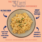 Three Farm Daughters High Fiber Elbow Macaroni Pasta Pack, Low GI, Non GMO Elbow Pasta Noodles, Low Net Carb, Made in the USA, 12 oz. (1 Pack)