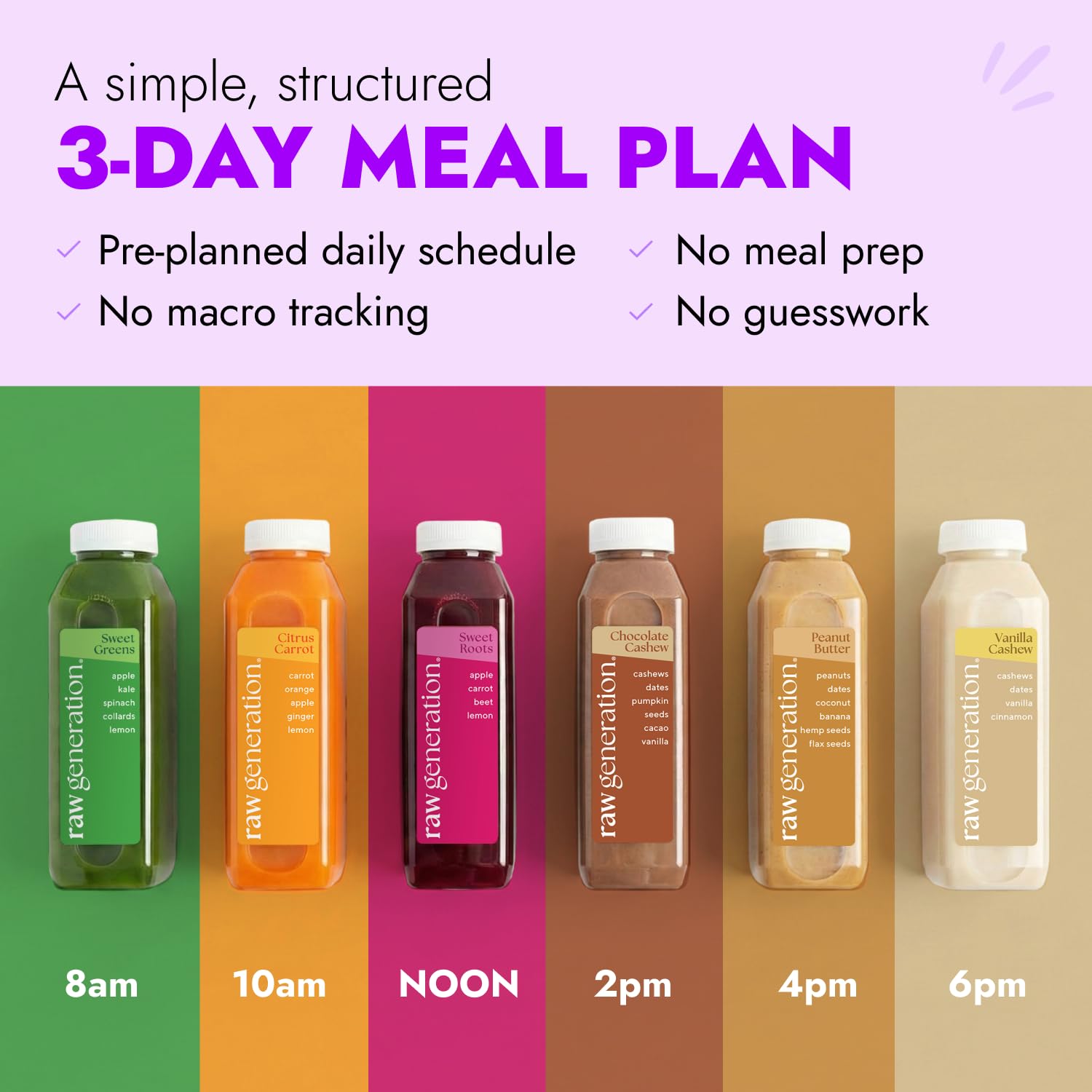 Raw Generation High-Protein Meal Replacement Cleanse - 3-Day Structured Weight Loss Reset with Built-In Lean Muscle Support, Plant-Based Liquid Diet