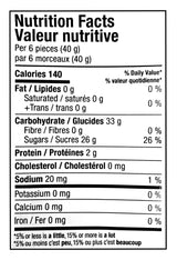Huer Sprinkle Bears Gummies, Assorted Flavors, Rainbow Gummy Candy - 120g/4.2 oz