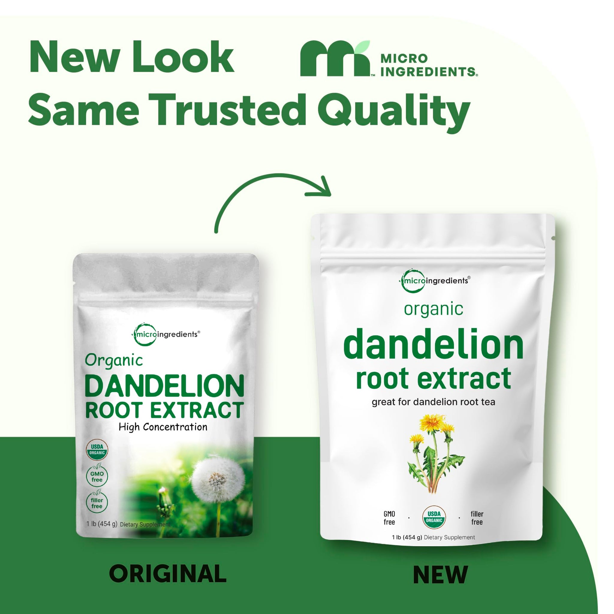 Organic Dandelion Root Tea Powder, 1lb | Up to 450 Servings | Premium Source for Daily Beverage | 100% Pure Dandelion Supplement | Caffeine Free