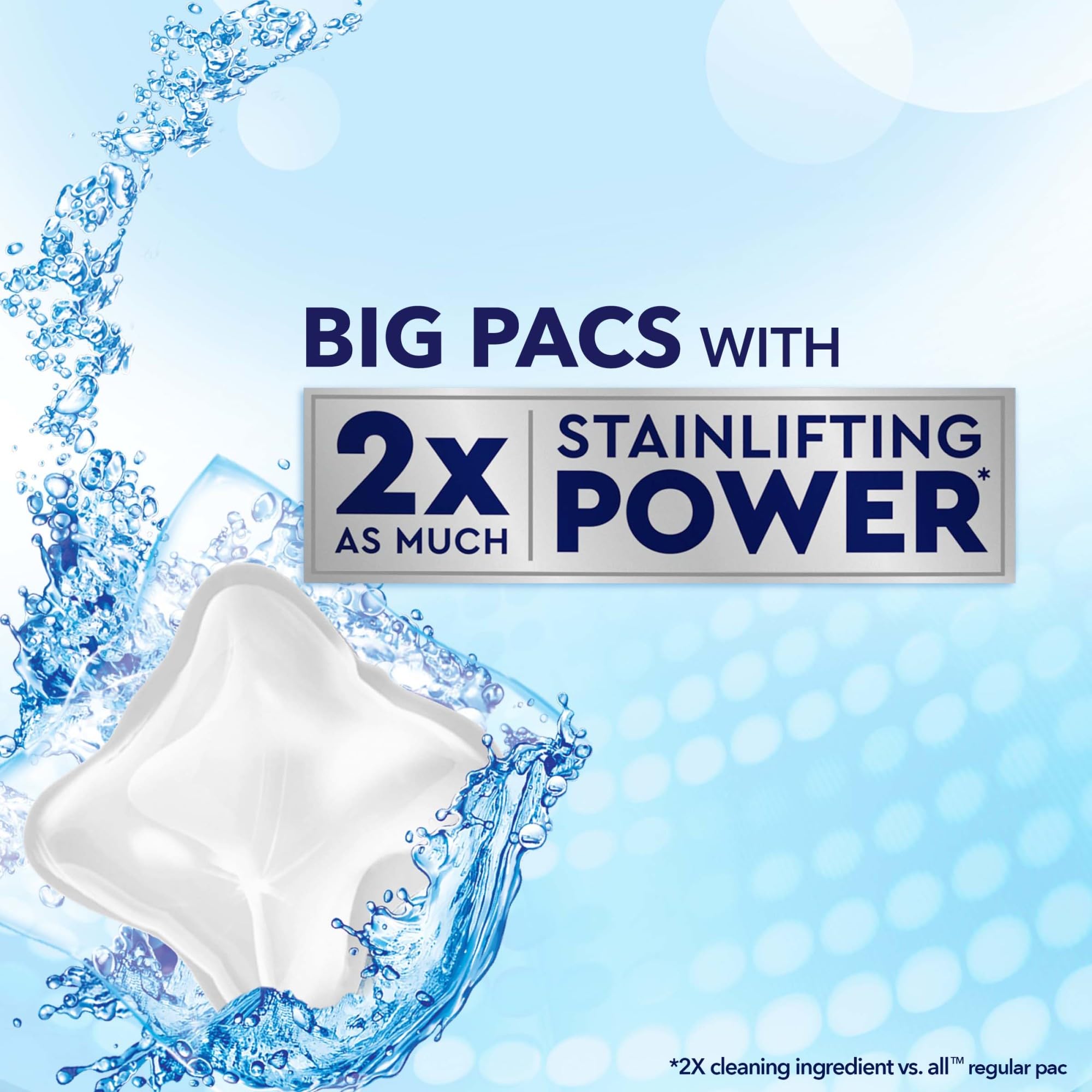 all Mega Pacs Laundry Detergent Pacs, Free Clear for Sensitive Skin, Unscented and Dye Free, 56 Count