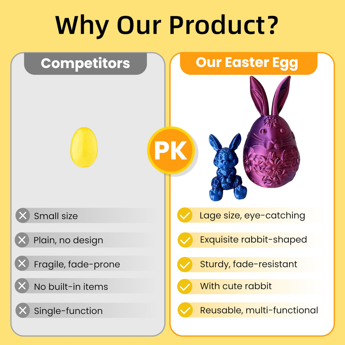 JimZePong 3D Printed Easter Eggs with Bunny Inside, Prefilled Easter Bunny Egg Alternative, 3D Printed Articulated Rabbit Surprise Egg for Easter