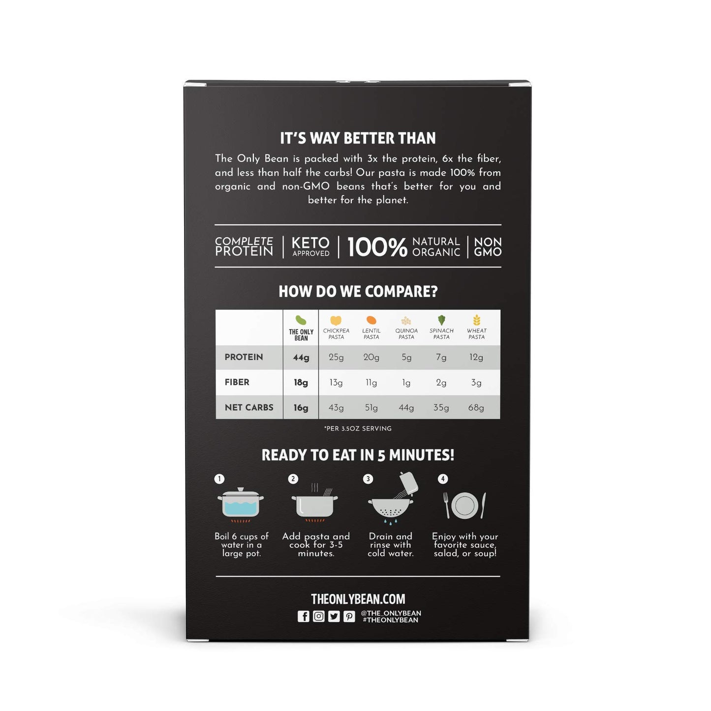 The Only Bean - Organic Black Bean Spaghetti Pasta - High Protein, Keto Friendly, Gluten-Free, Vegan, Non-GMO, Kosher, Low Carb, Plant-Based Bean