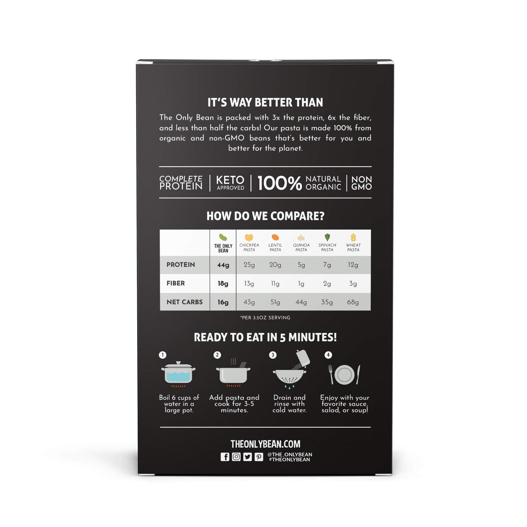 The Only Bean - Organic Black Bean Spaghetti Pasta - High Protein, Keto Friendly, Gluten-Free, Vegan, Non-GMO, Kosher, Low Carb, Plant-Based Bean