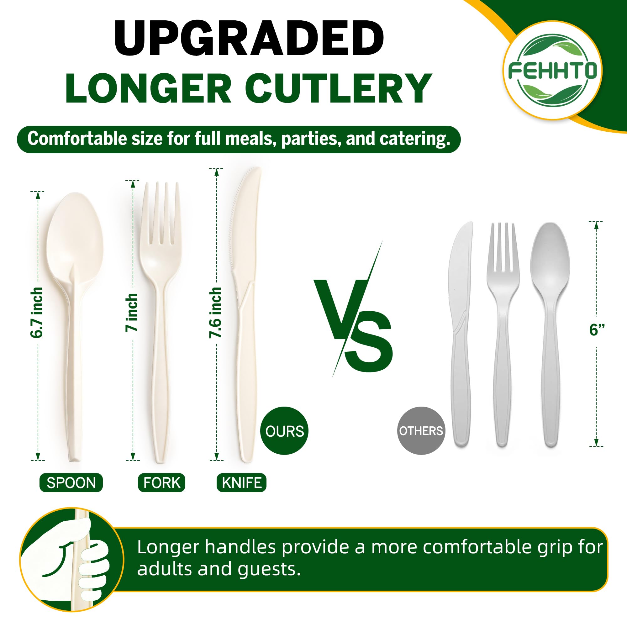 FEHHTO Compostable Paper Plates Set, 250PCS Disposable Heavy-Duty Sugarcane Plate and Eco-Friendly Utensil Biodegradable Dinnerware Plates, Extra Long