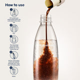 SodaStream® Pepsi® Zero Sugar Beverage Mix (440ml, Pack of 4)