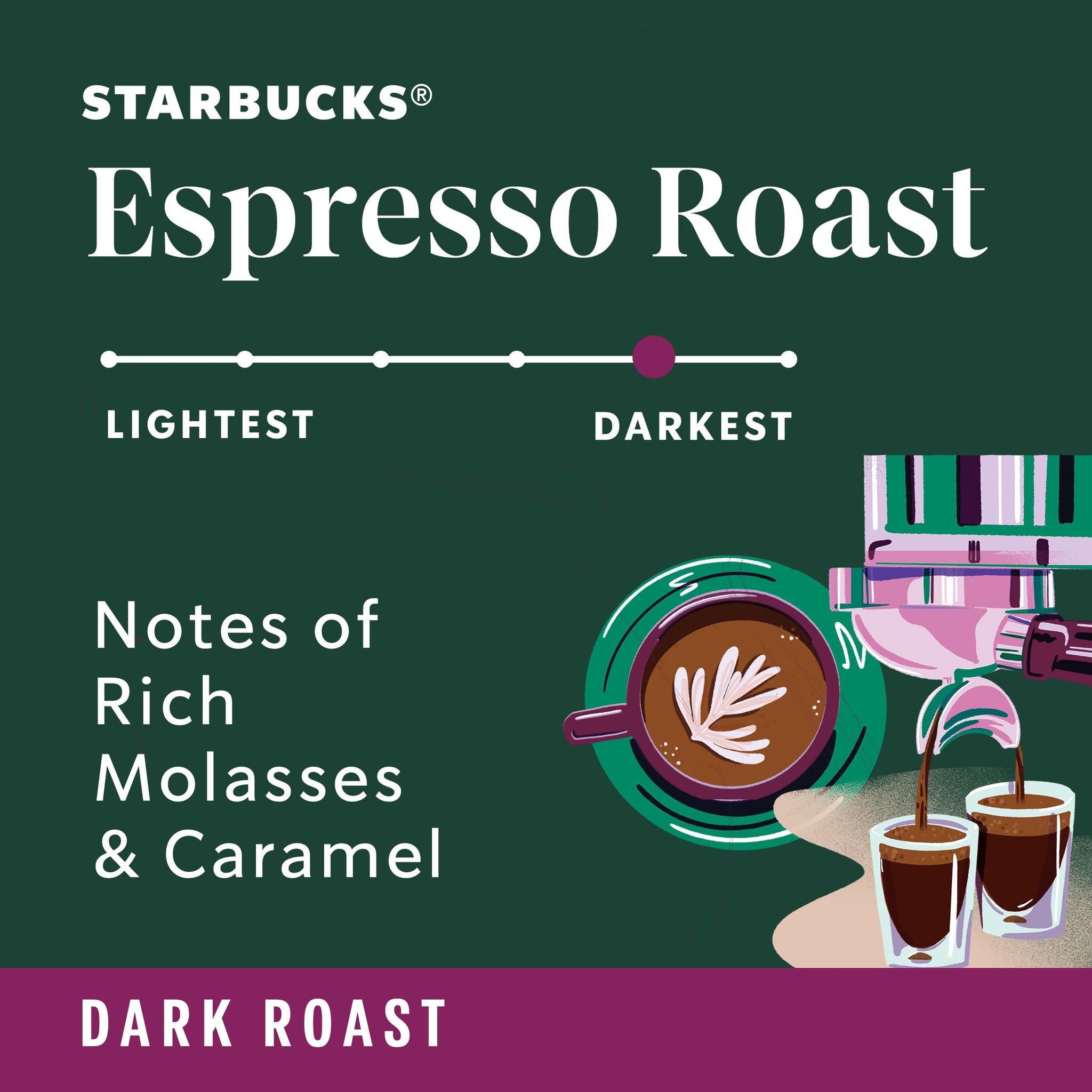 Starbucks Whole Coffee Beans, Dark Roast Hot or Iced Coffee, Espresso Roast, 12 oz