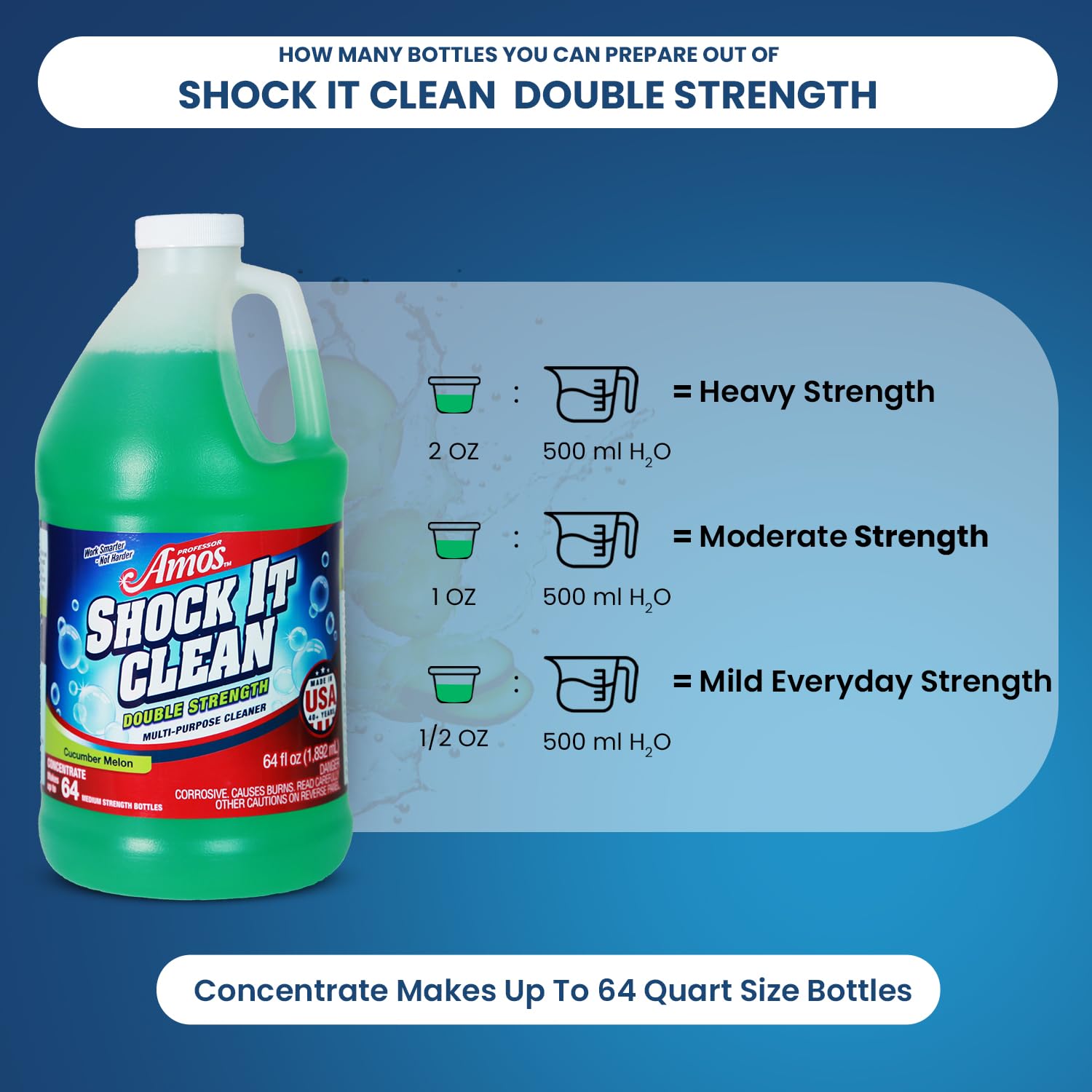 Professor Amos' Shock It Clean 64oz. All Purpose Concentrate Cleaner, Make 128 Bottles Cucumber Melon