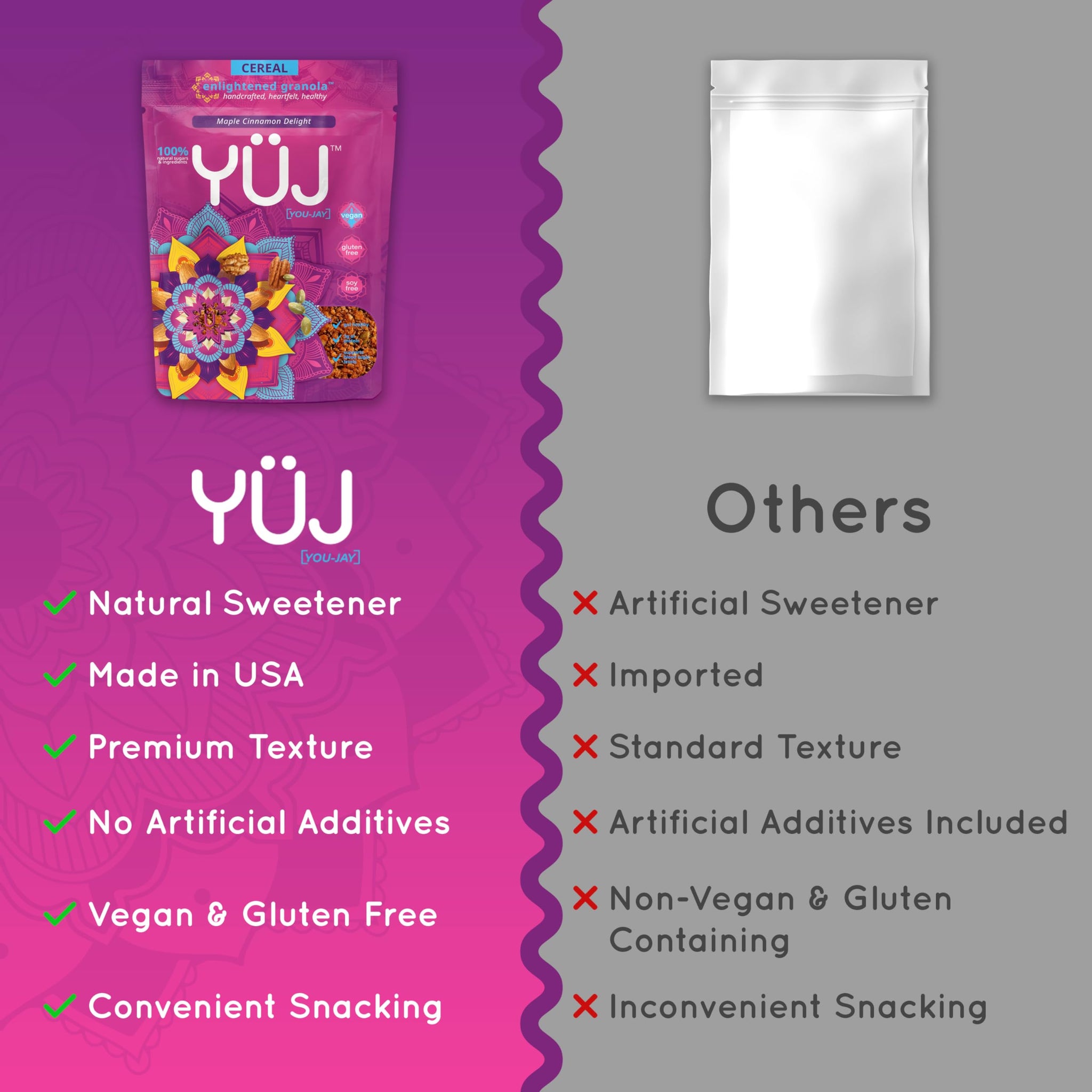 Yüj Healthy Granola - Organic Enlightened Granola Cereal Snacks - Vegan & Gluten Free Granola Cereal On Yogurt - Go to Snacks for Adult & Kids - Big
