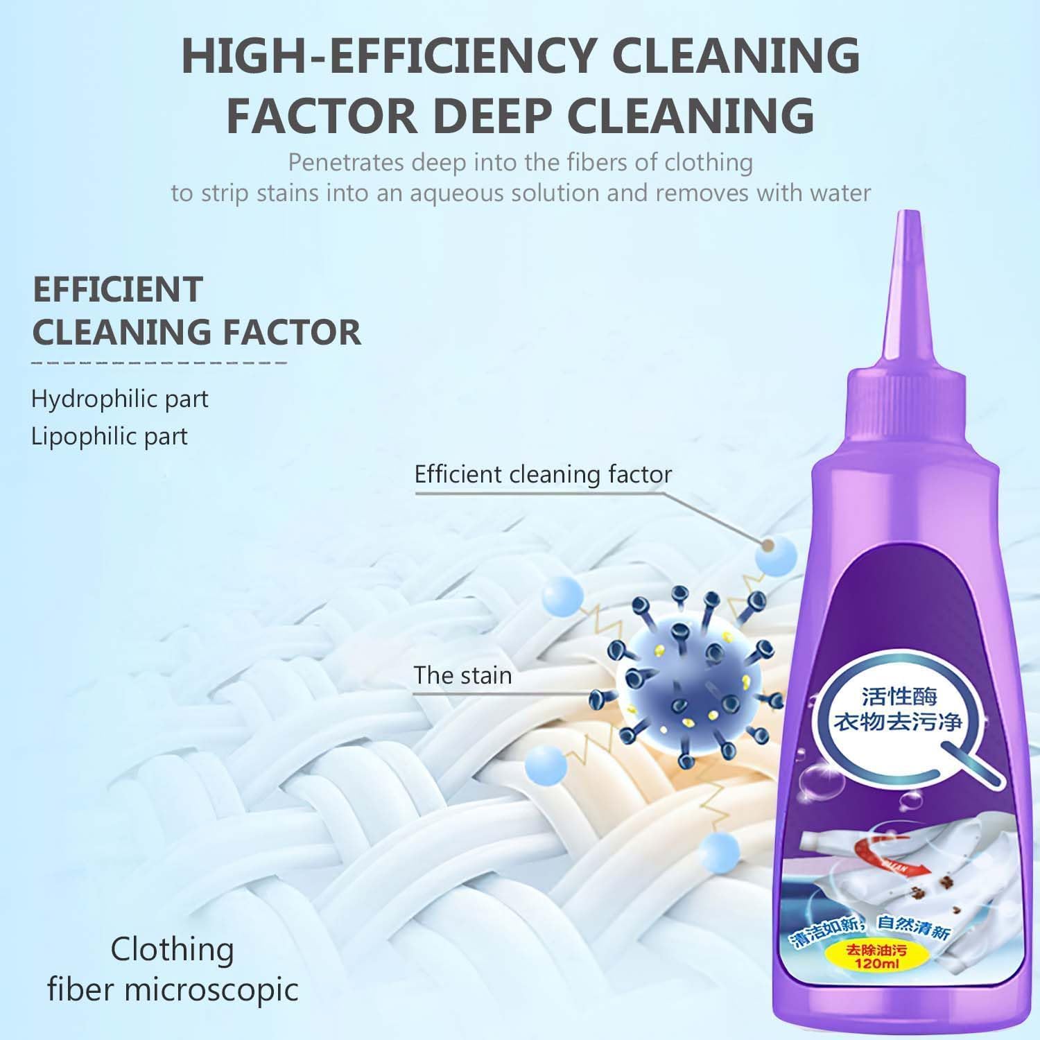 Clothes Oil Stain Remover,Active Enzyme Clothing Stain Remover, Active Enzymatic Laundry Cleaning, active enzyme laundry stain remover, Stubborn