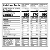 Dove Promises Assorted Milk & Dark Chocolate Candy (31 oz., 108 ct.)