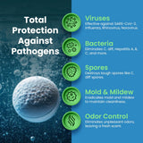 PurTabs Disinfectant Tablets, NSF D2 Certified Food Safe, Hypochlorous Acid Commercial Kitchen & Surface Sanitizer, Kills Norovirus & C. Diff Spores