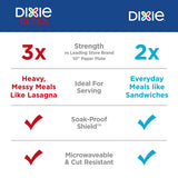 Dixie Medium Paper Plates, 8.5 Inch, 154 Count, 2X Stronger, Microwave-Safe, Soak-Proof, Cut Resistant, Disposable Plates For Everyday Breakfast