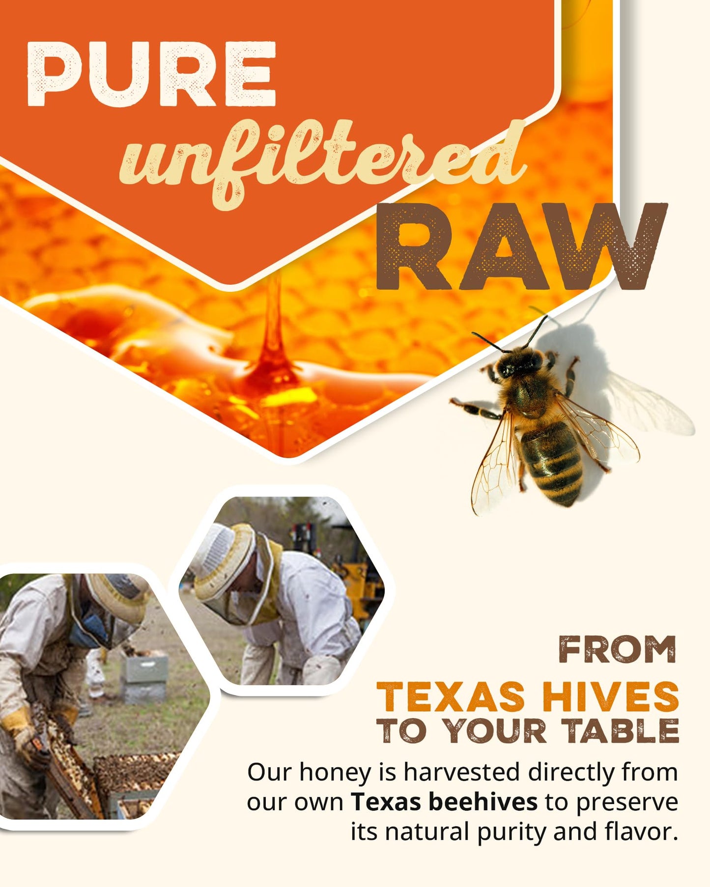 Desert Creek Honey - 100% Unfiltered, Pure, Raw Honey from Texas - Natural Sugar Substitute - One Gallon of Bulk Unprocessed, Unpasteurized American Honey - Harvested by Our Own Beekeepers