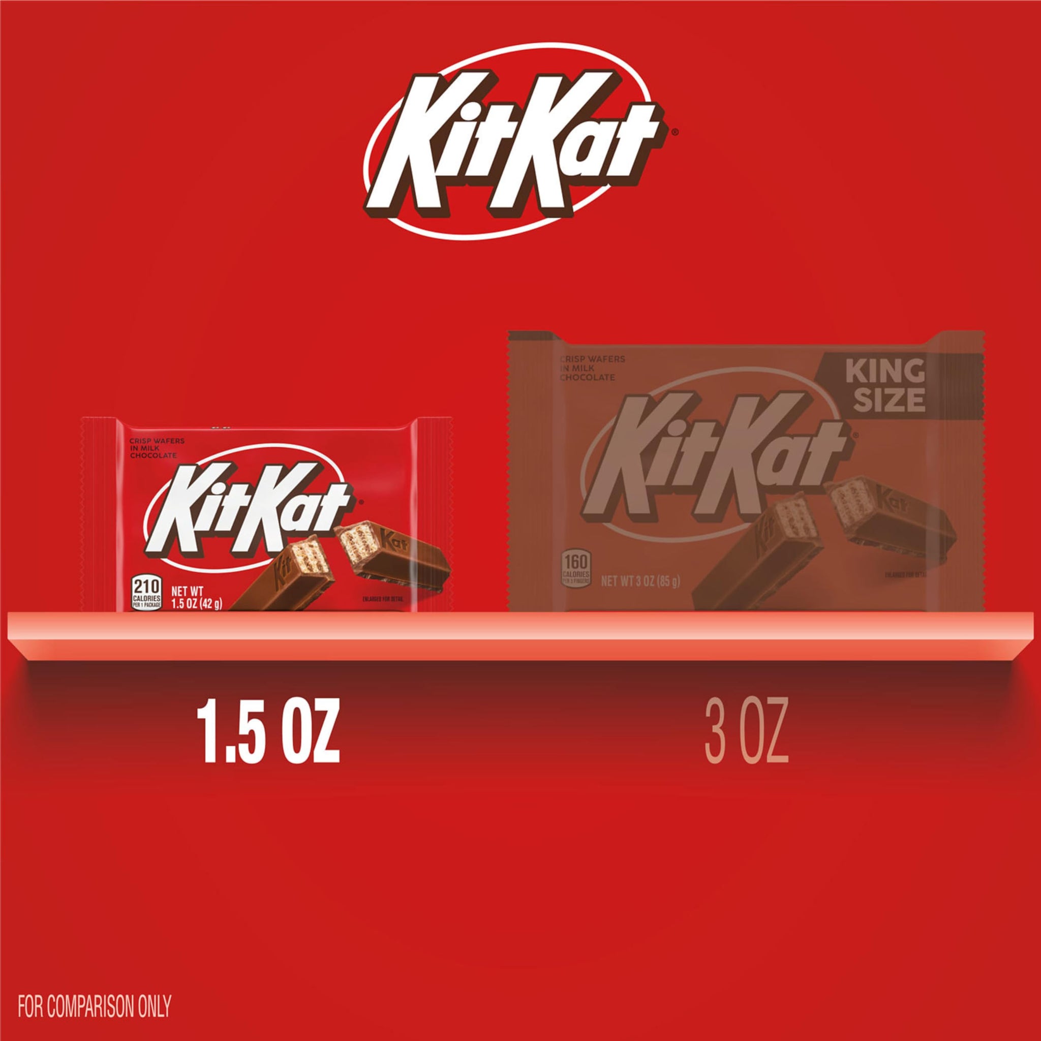 KIT KAT Chocolate Candy Bars (Pack of 36)