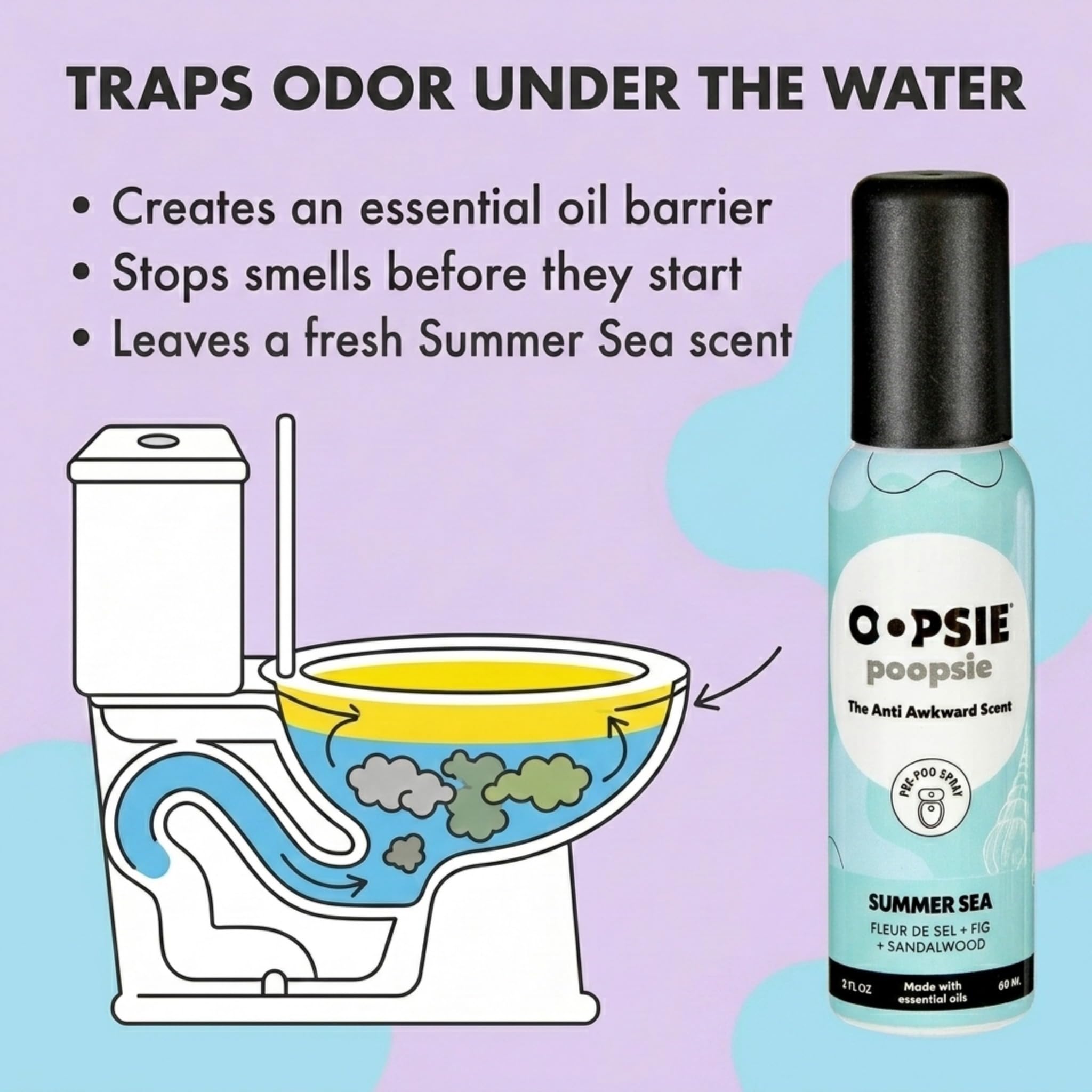 Oopsie Poopsie Toilet Spray, Travel Essentials, Each Up to 300 Uses, On-The-Go Bathroom Odor Deodorizer with Essential Oils, TSA Approved Size, Summer