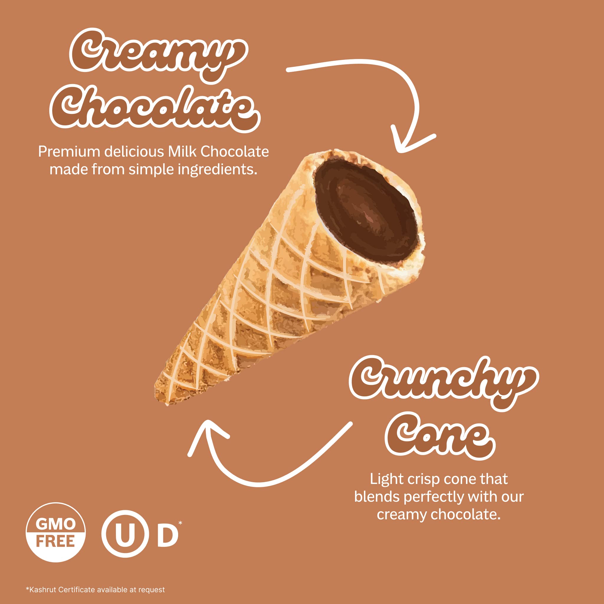 Muddy Bites Waffle Cone Snacks Bite Sized Chocolate Filled Waffle Cones for Snack or Dessert, Ice Cream Topping, made with Pure Cane Sugar, Kosher