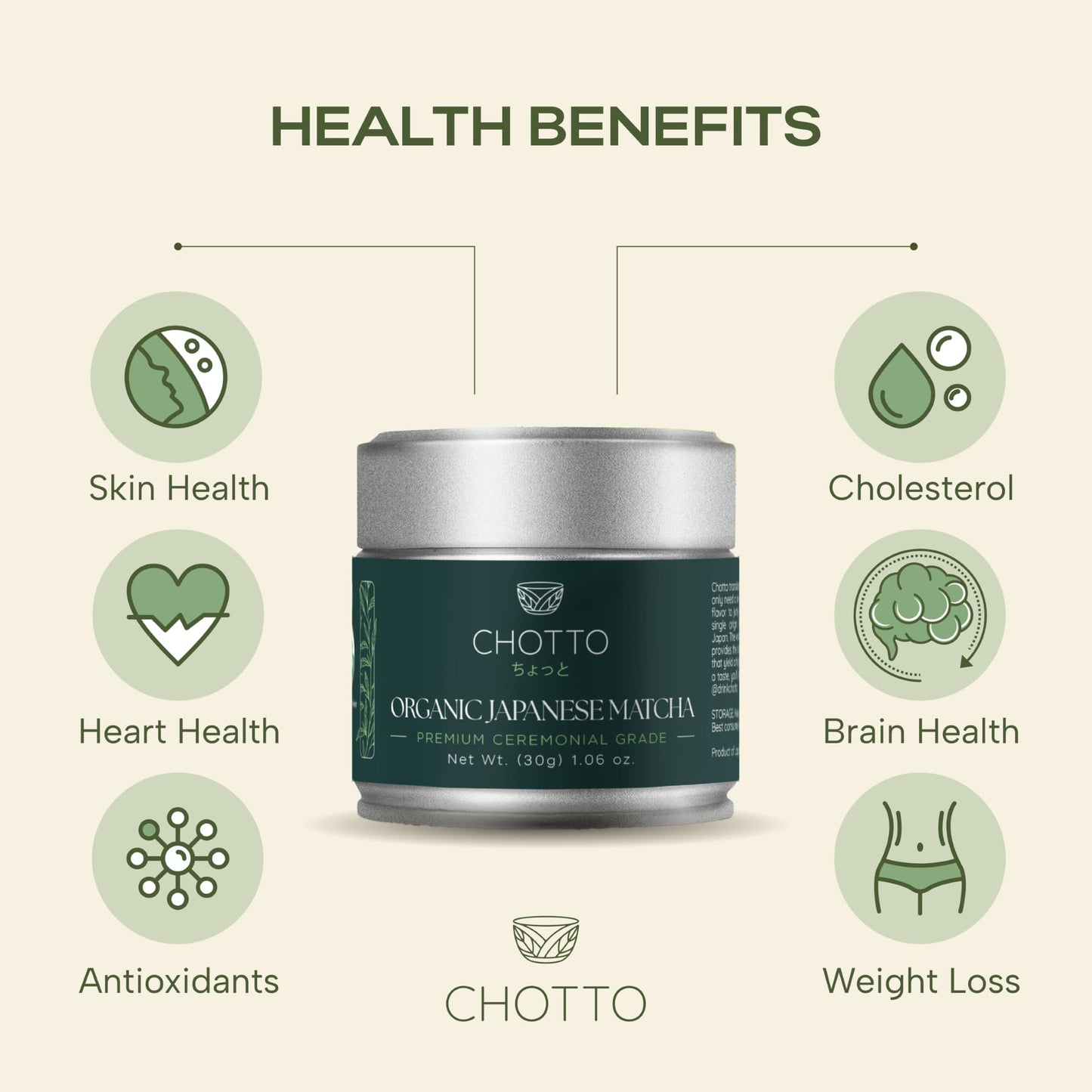 Chotto Premium Organic Ceremonial Grade Matcha Powder, 30g (1.06oz)