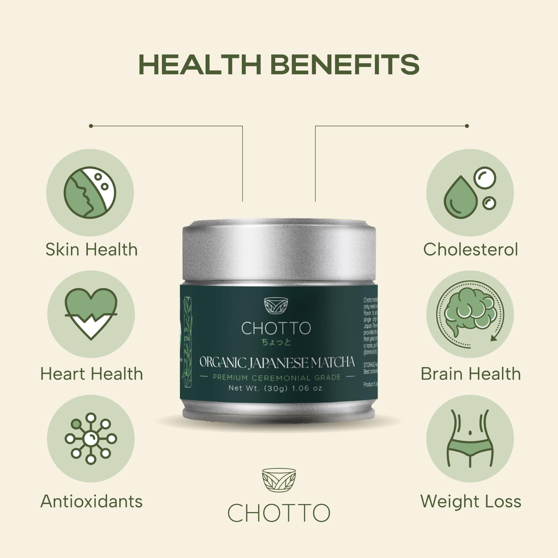 Chotto Premium Organic Ceremonial Grade Matcha Powder, 30g (1.06oz)