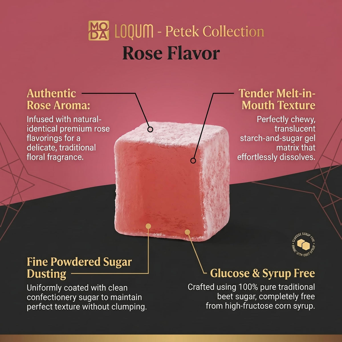 Turkish Delight Candy (Lokum) - Gourmet Chewy Candy, Premium Gift Box - Honeycomb Packaging, 8.8 oz (250g), Middle Eastern Sweets (Rose)