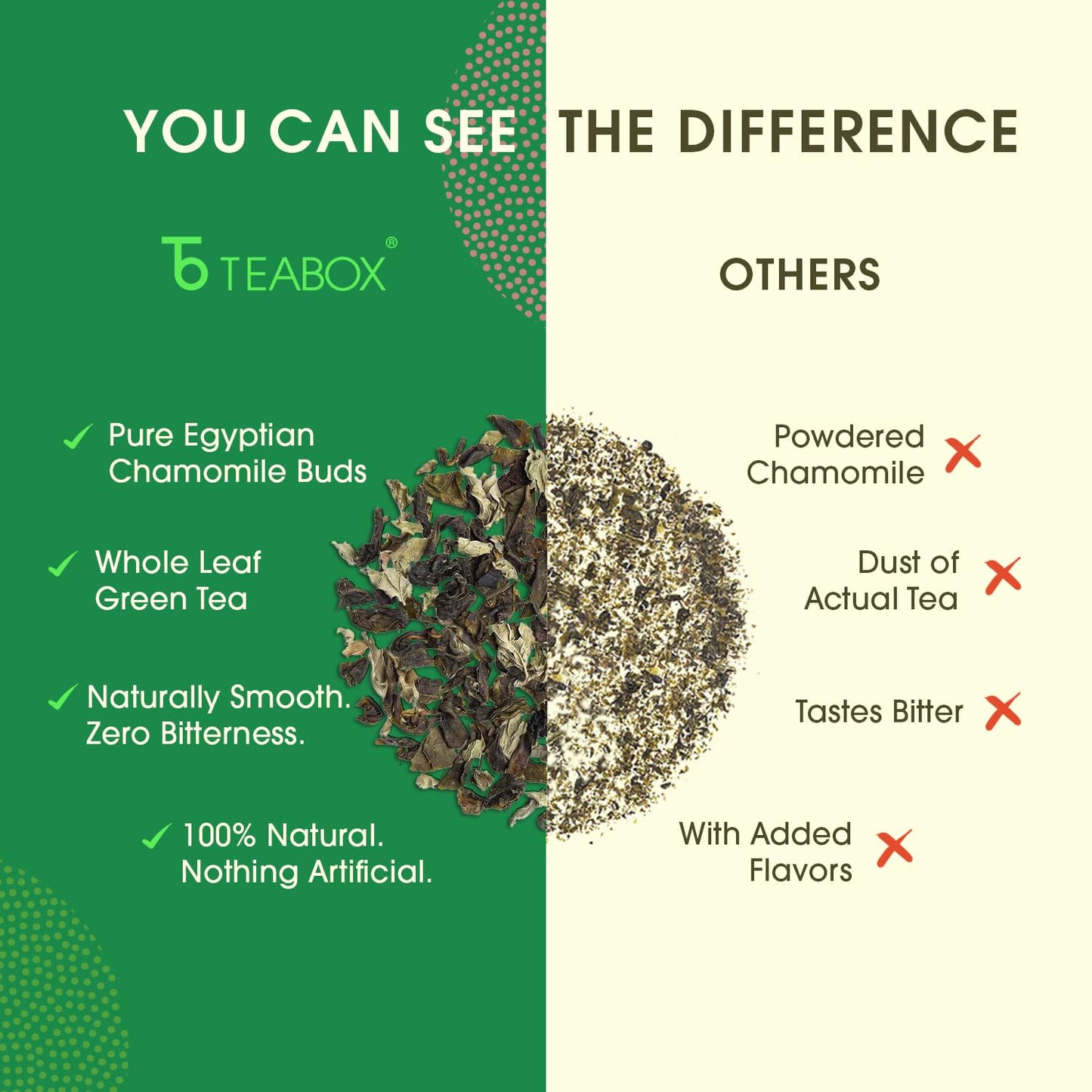 Teabox Green Tea Sampler Bags | 100% Natural I Immunity Boosting Sampler Pack | USDA Certified Organic Green Tea (20 Count (Pack of 1))
