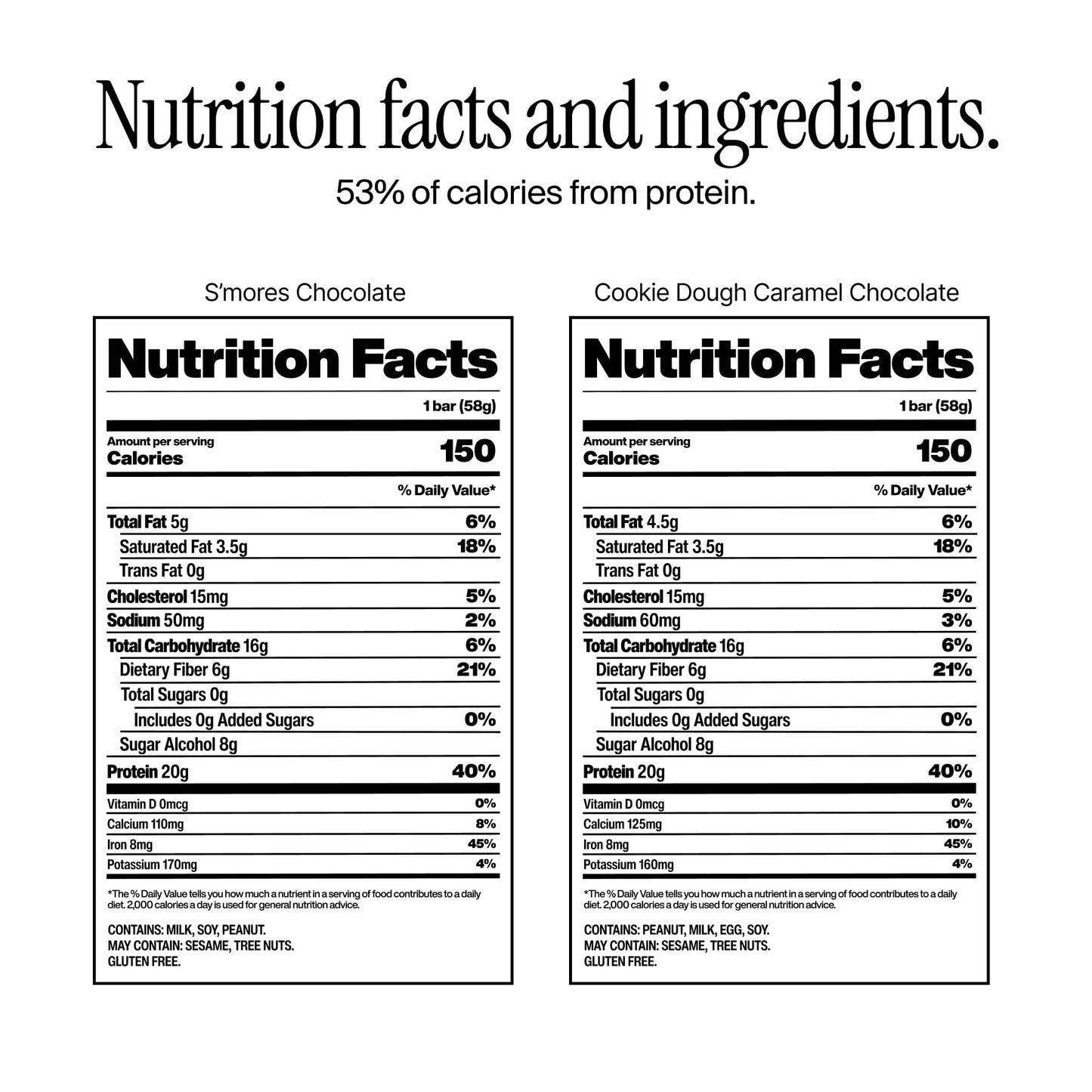 David Bronze High Protein Bars - Cookie Dough Caramel Chocolate Crunch & S'mores Chocolate Crunch Flavored Bar - 0g of Sugar, Low Carb, Gluten Free