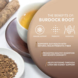 Worldwide Botanicals Organic Burdock Root - 1 lb - 100% Arctium lappa - Raíz de Bardana - Cut & Sift, Excellent Detox and Digestion Herb tea, Used