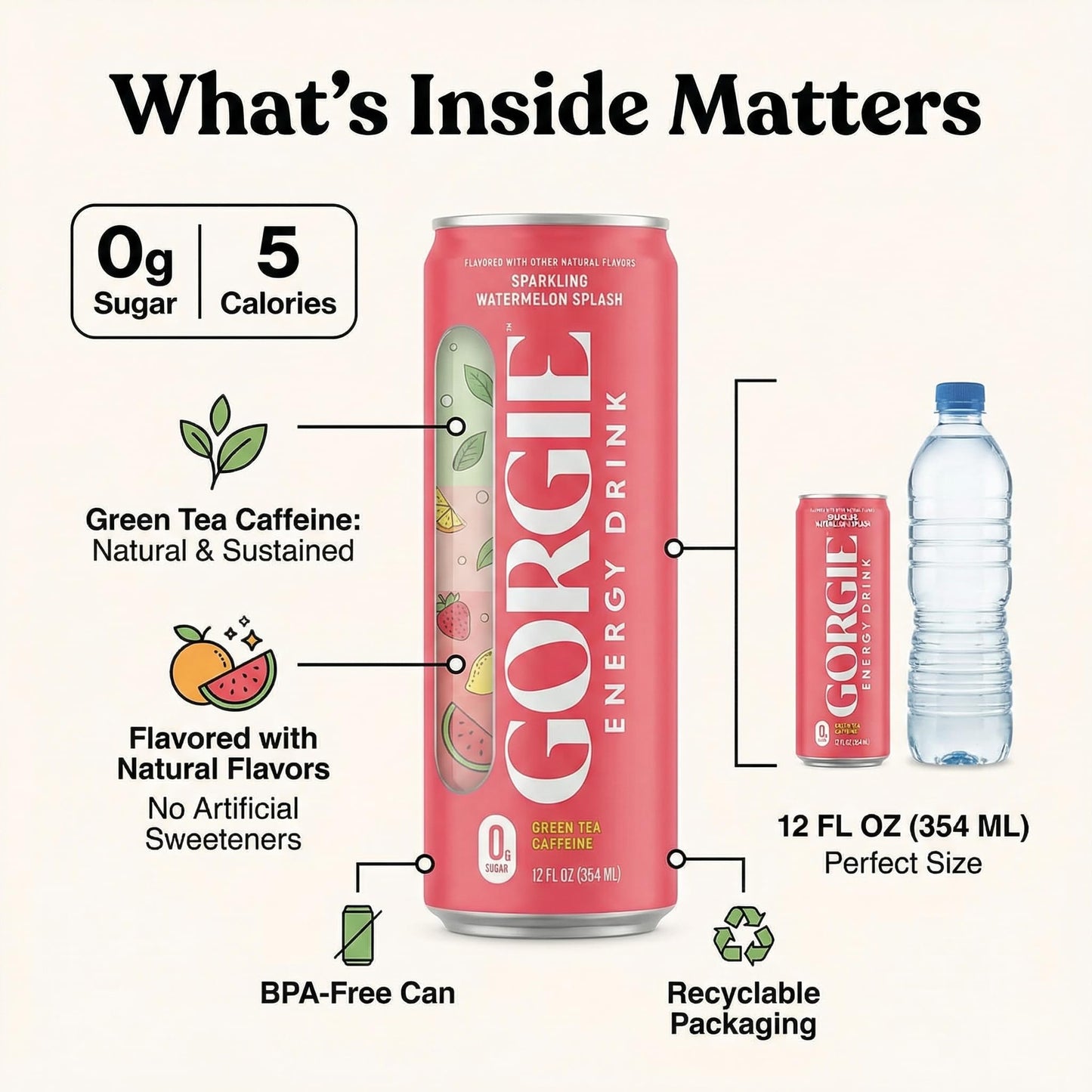 Gorgie Energy Drink Sparkling Watermelon Spice - 12 fl oz Can (Pack of 12) - Alternative to Calculus Energy Drinks with a Random Item - 13 Items